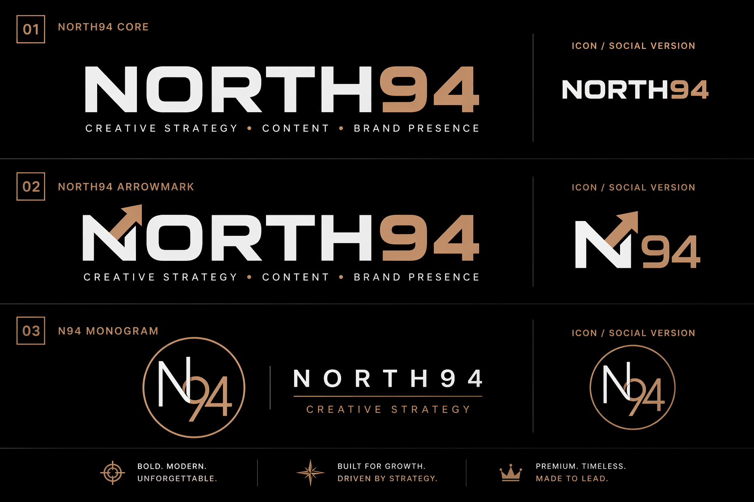 North94 logo and identity board